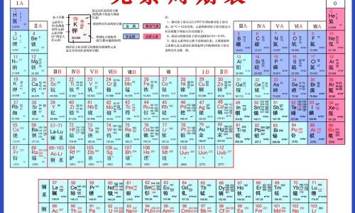 温胃舒颗粒 价格网- 温胃舒颗粒的作用知识,分享温胃舒颗粒主治哪种胃病呢
